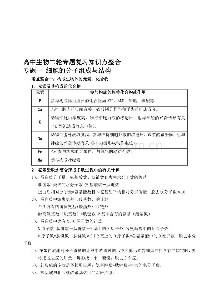 高中生物二轮专题复习知识点整合(3).doc_第1页