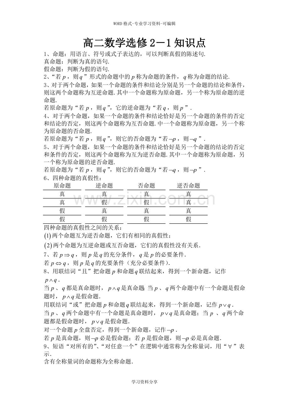 高中数学选修2-1知识点总结90597.doc_第1页