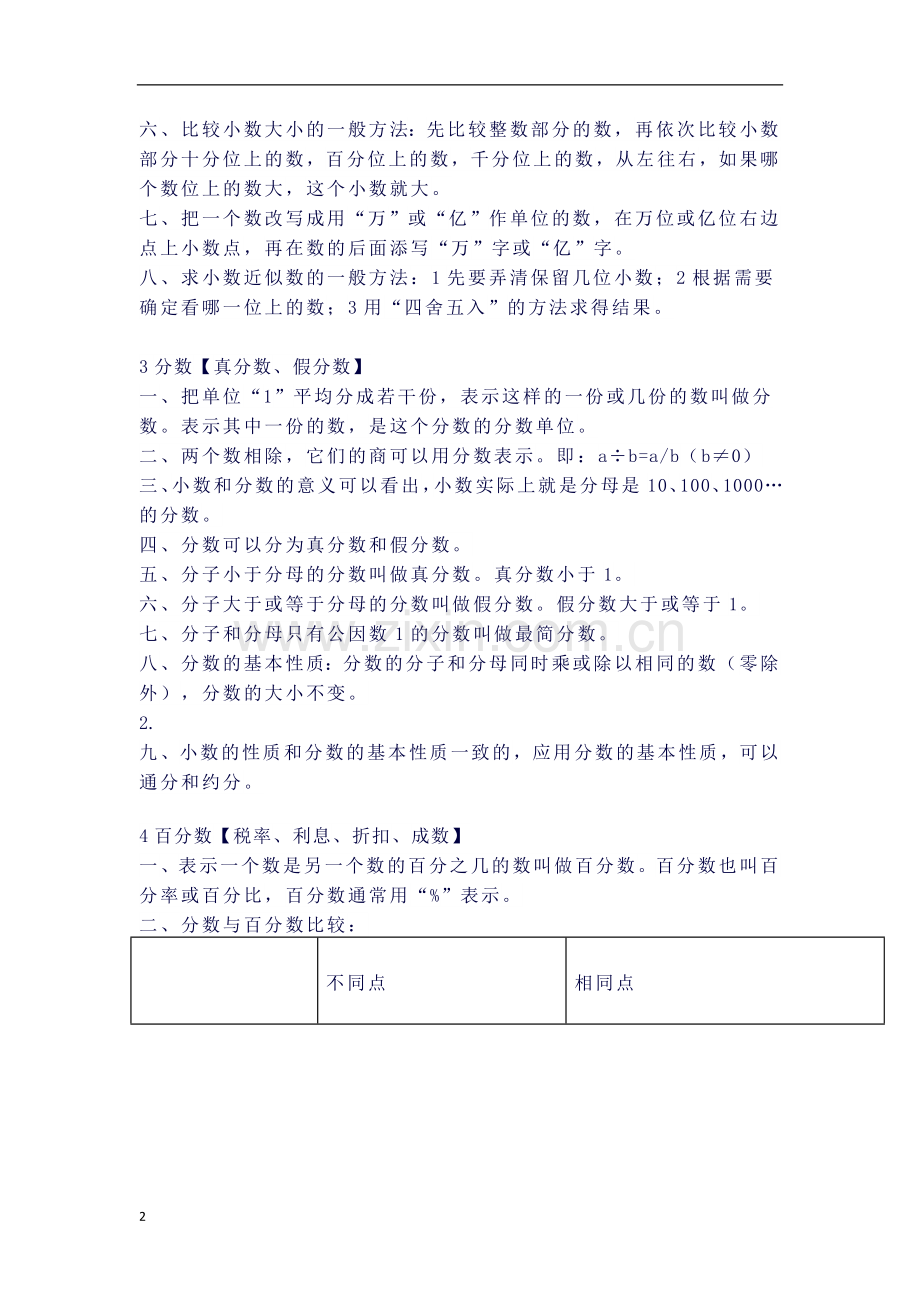 小学数学一到六年级所有知识点、公式、定律.docx_第2页
