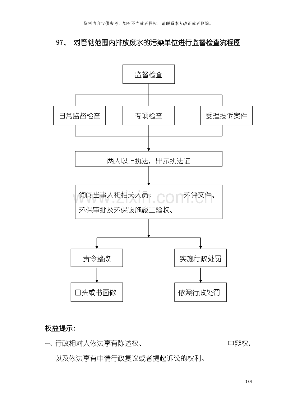 对管辖范围内排放废水的污染单位进行监督检查流程图模板.doc_第2页
