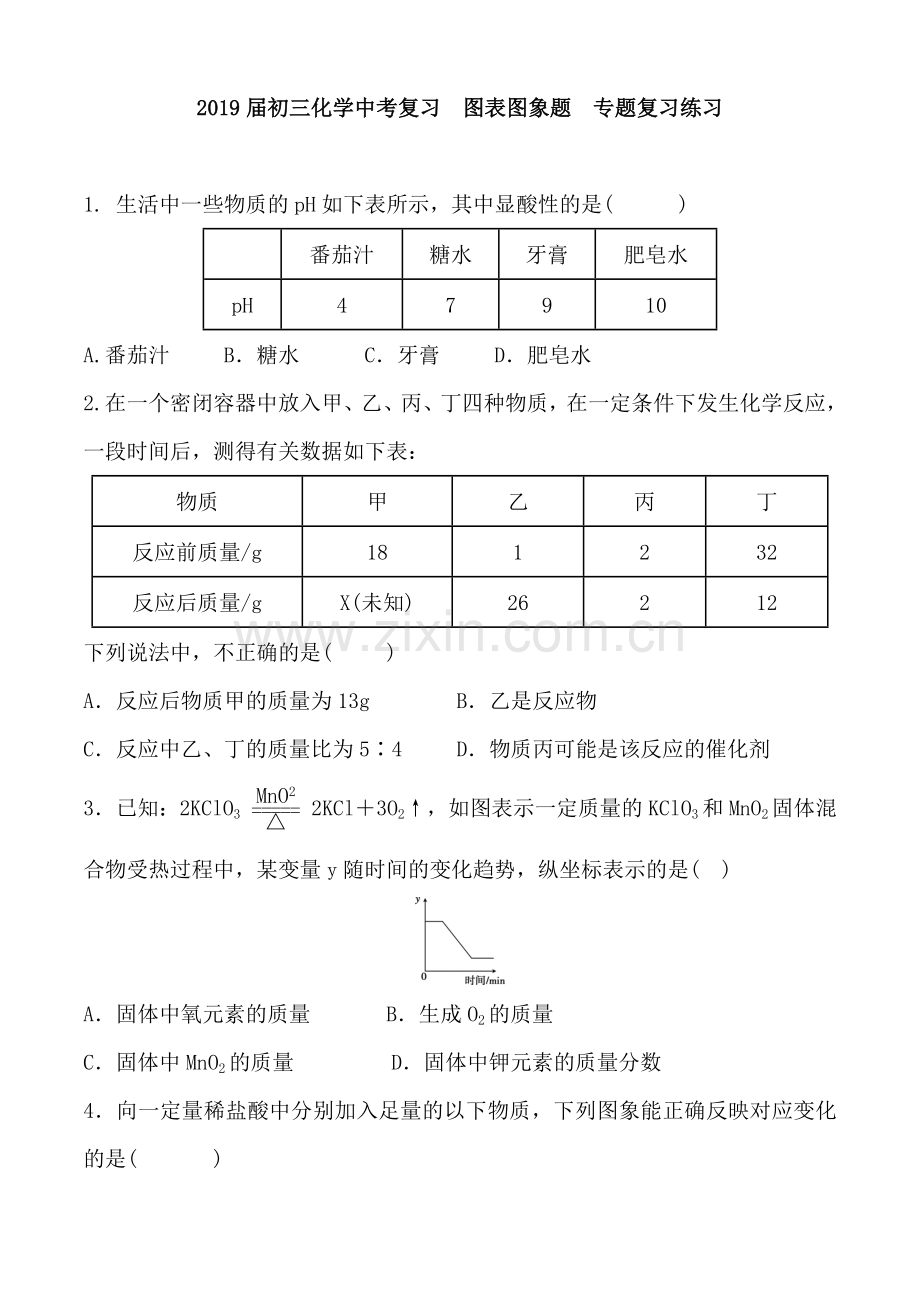 2019届初三化学中考复习图表图象题专题复习练习含答案.doc_第1页