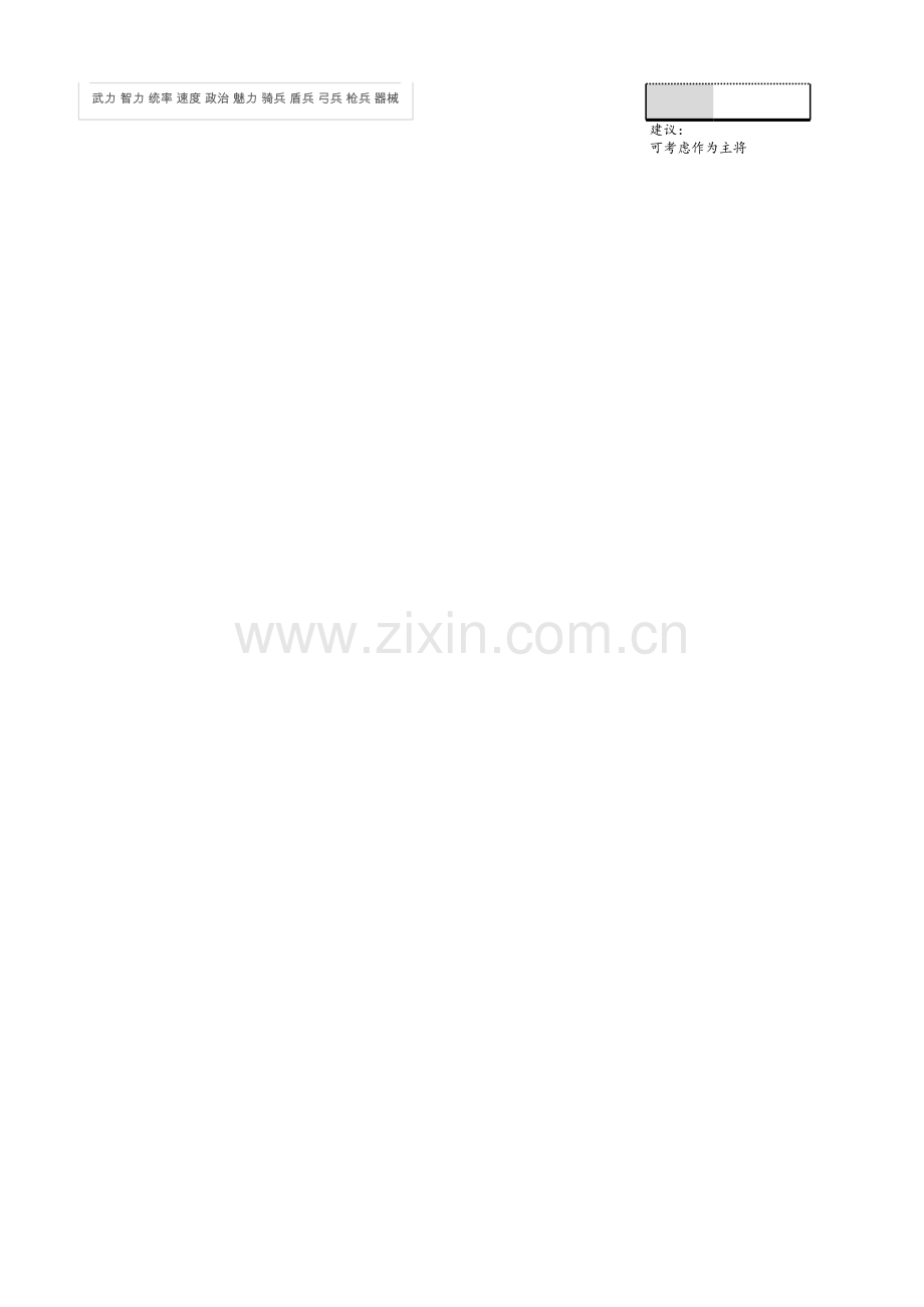 三国志-战略版v1.0-武将数据库(统御大于6)-protectionadded.xls_第2页
