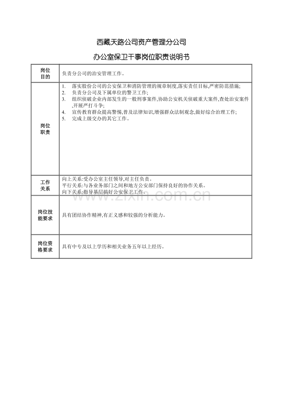 办公室保卫干事的职责说明书.doc_第2页
