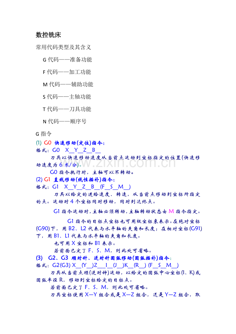 数控技术指令集合.doc_第1页