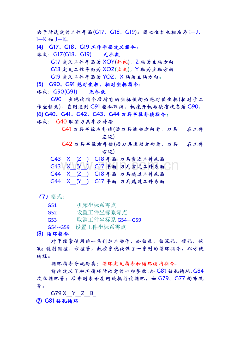 数控技术指令集合.doc_第2页