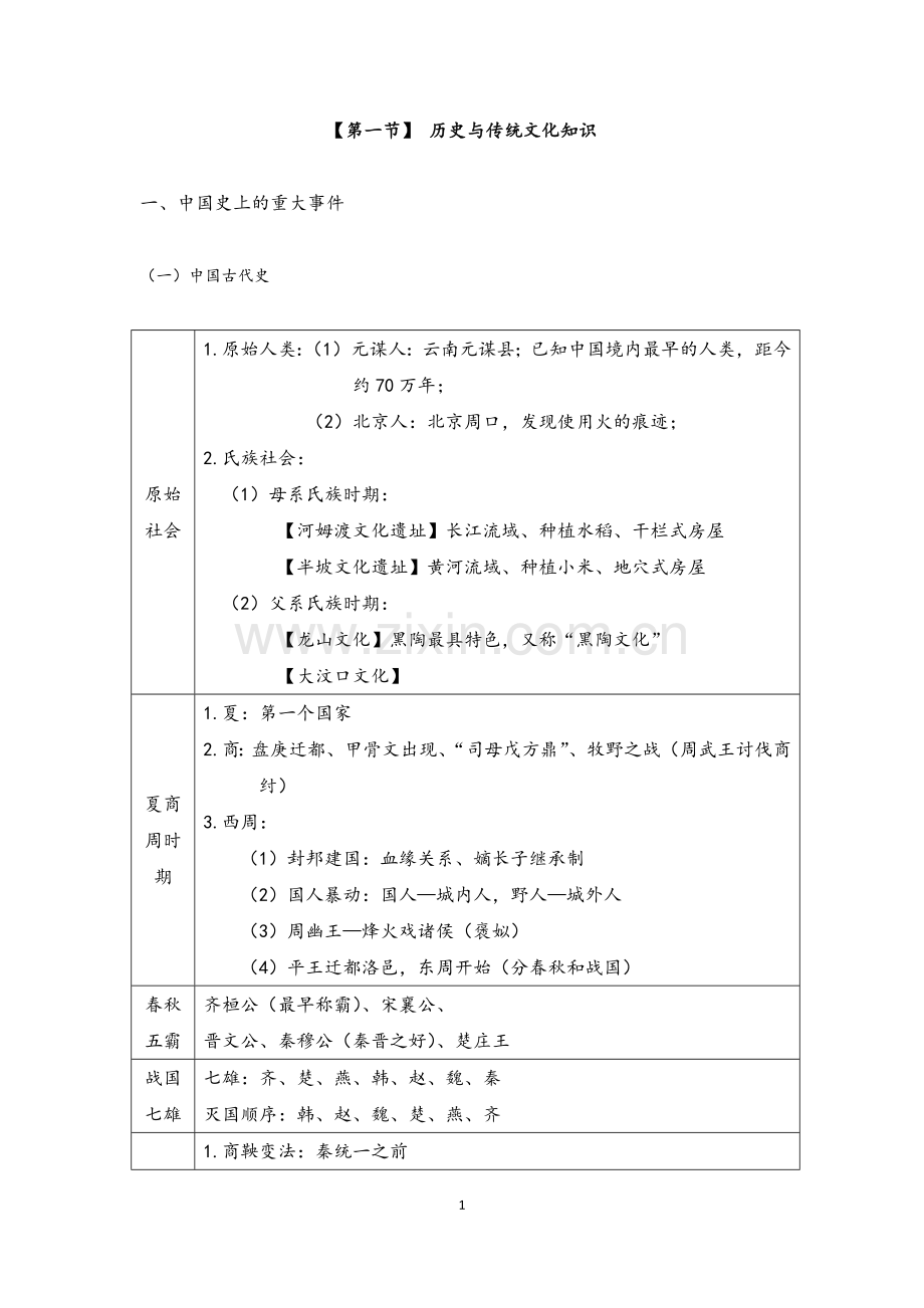 教师资格证综合素质文化素养总结.doc_第2页