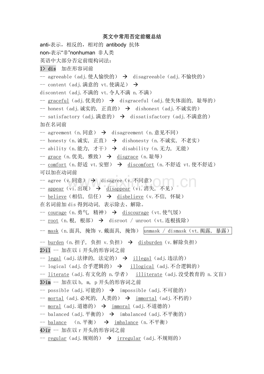 -英文中常用否定前缀总结.doc_第1页