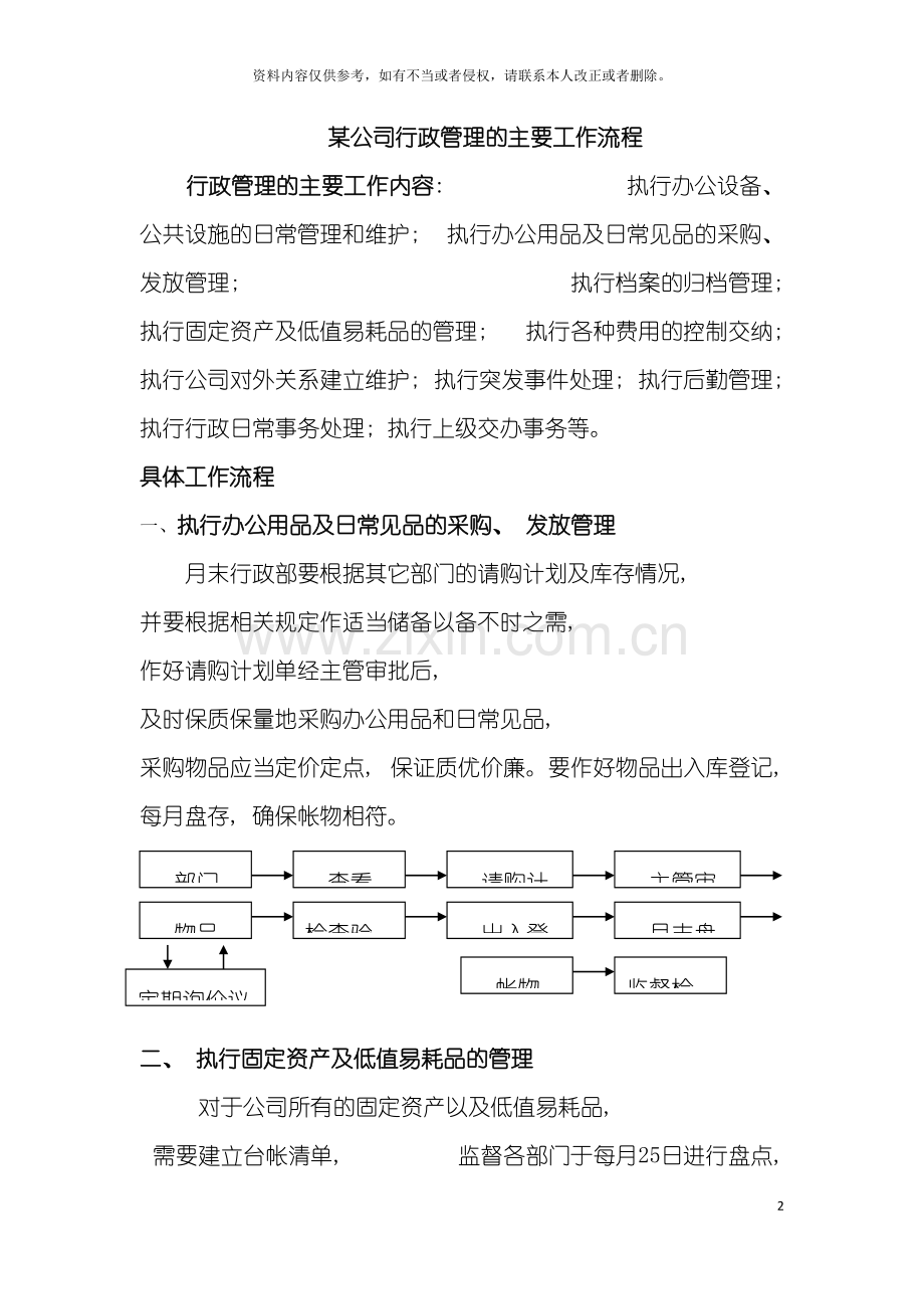 公司行政管理的主要工作流程.doc_第2页