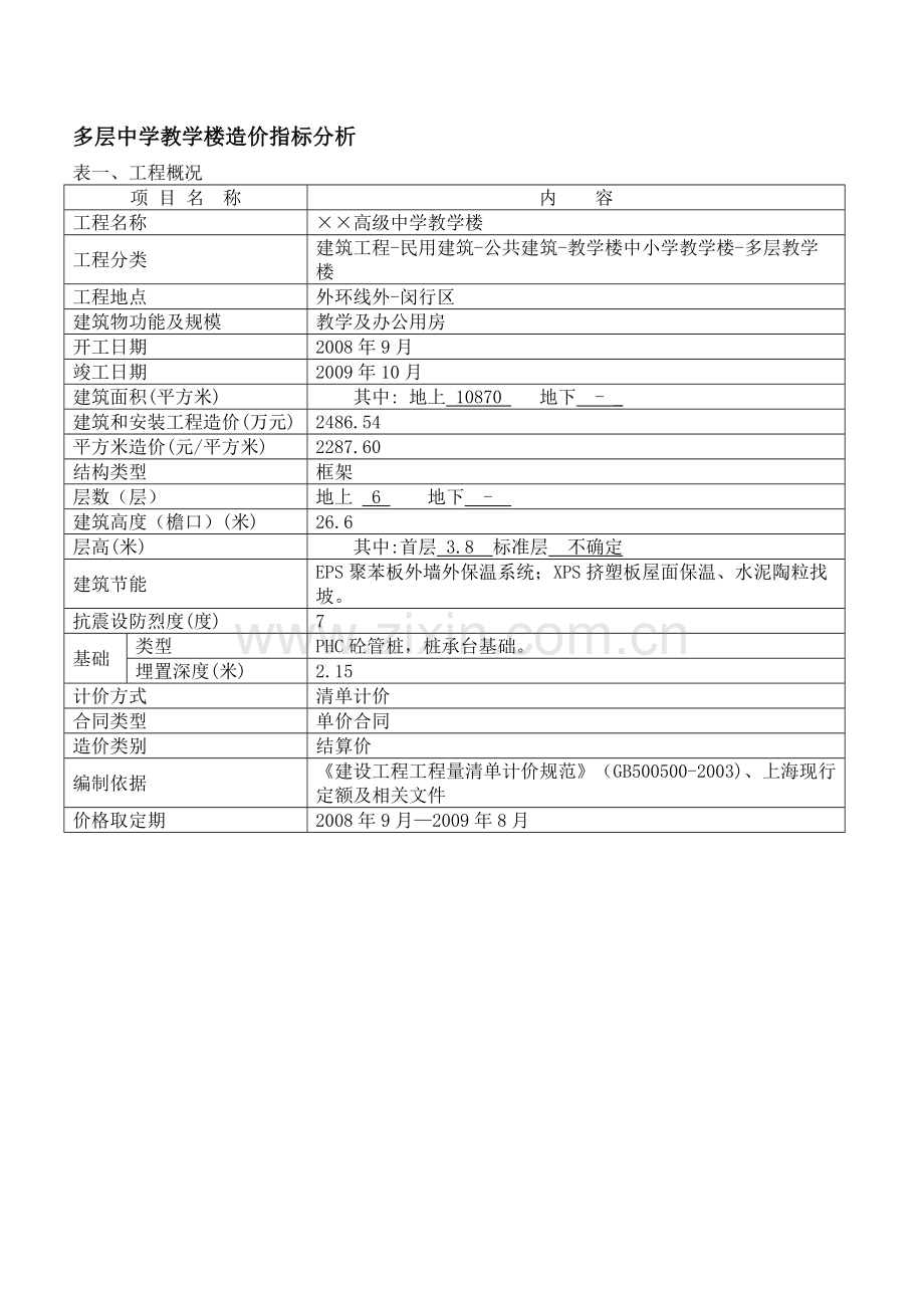 2009年某6层教学楼造价指标分析(桩承台基础).doc_第1页
