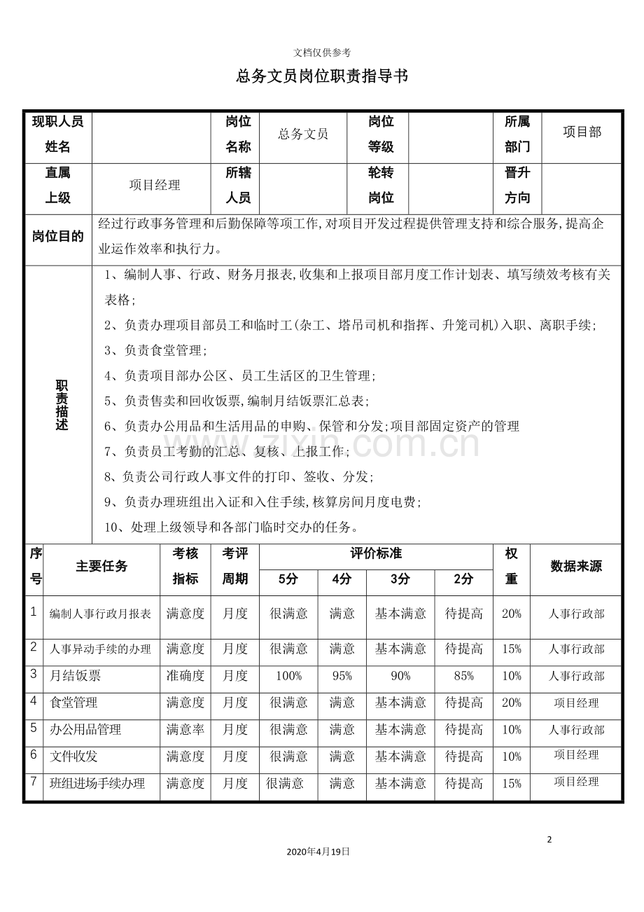 总务文员岗位职责指导书.doc_第2页