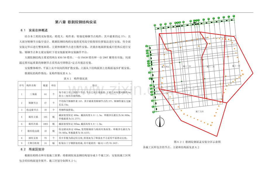 8-第八章-歌剧院钢结构安装.doc_第1页