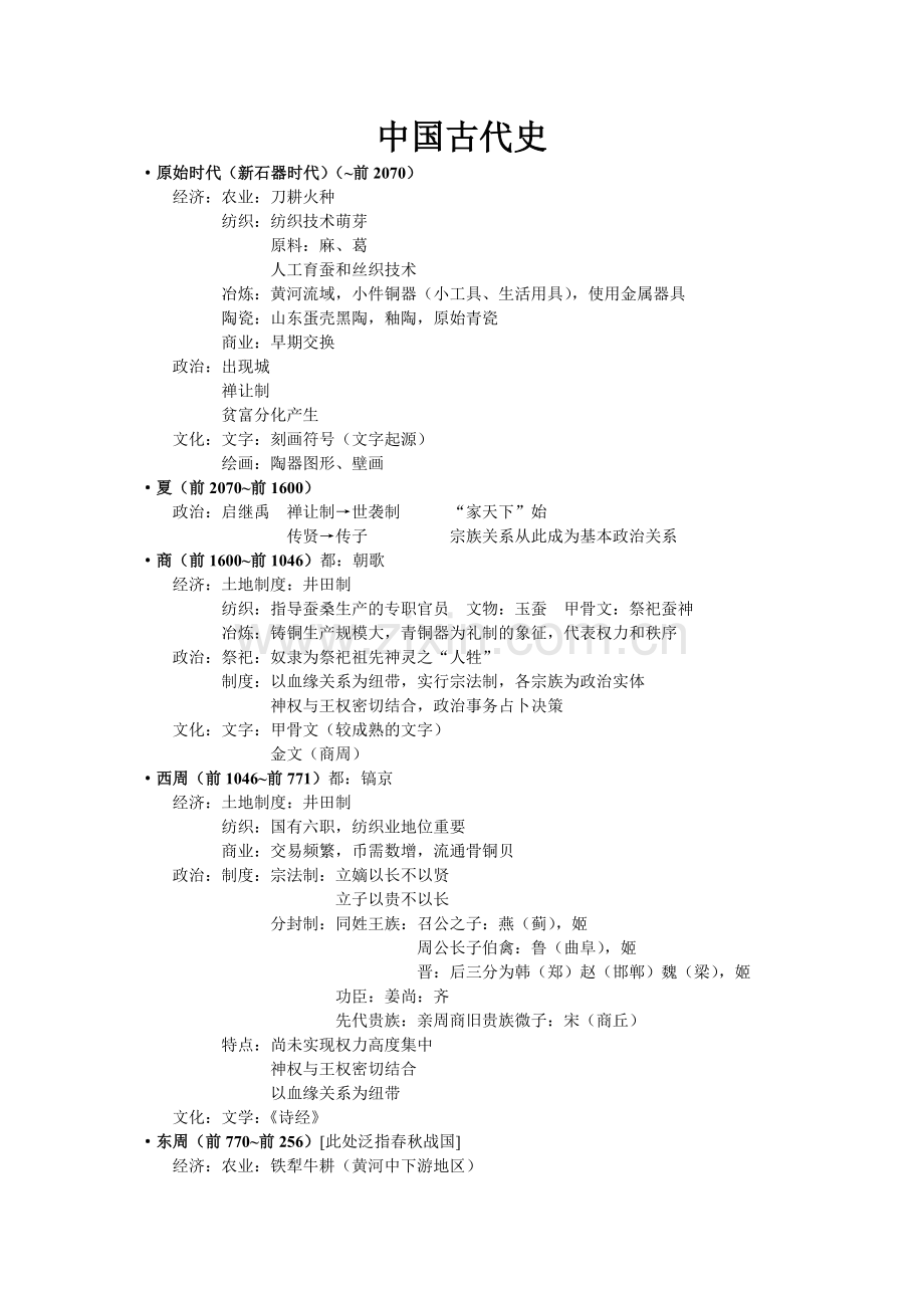 中国古代史(按朝代整理).doc_第1页