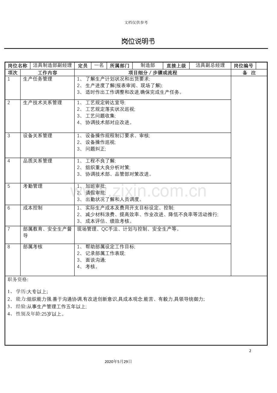 制造部洁具制造部副经理职务说明书.doc_第2页