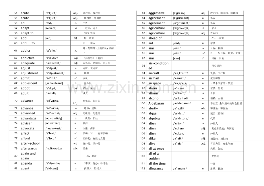 高中英语外研版选修和必修单词汇总表(按字母顺序).doc_第2页