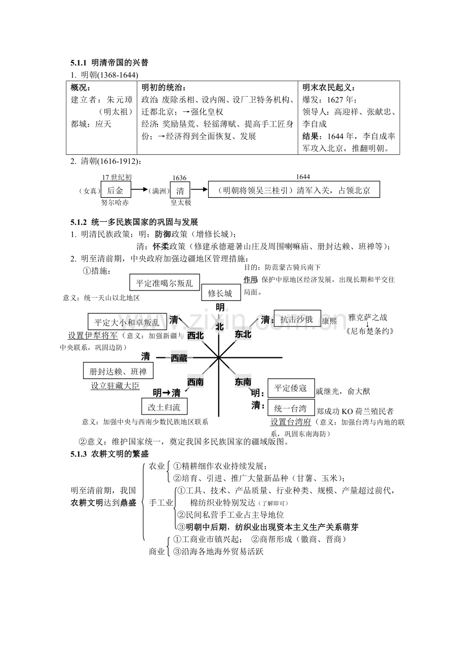 八年级下册历史与社会复习资料.doc_第1页