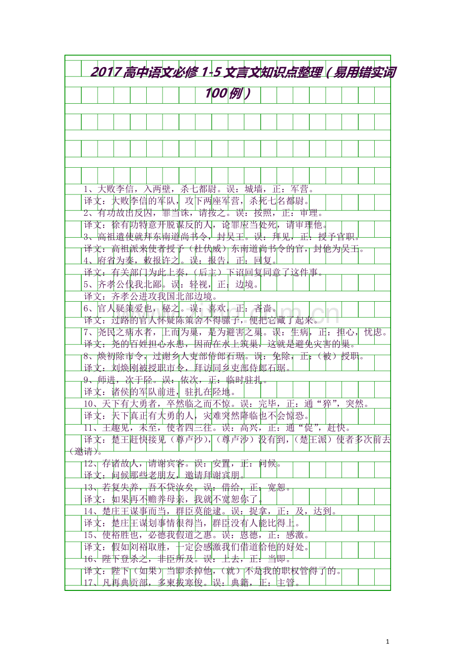 高中语文必修15文言文知识点整理易用错实词100例.docx_第1页