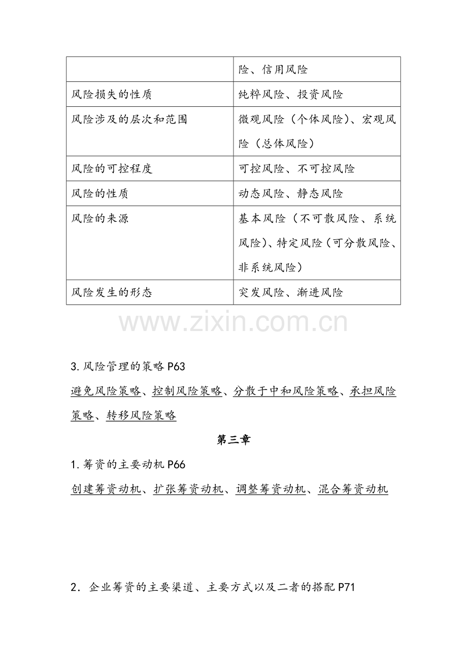 《工程财务管理》期末复习选择题知识点(1).doc_第2页