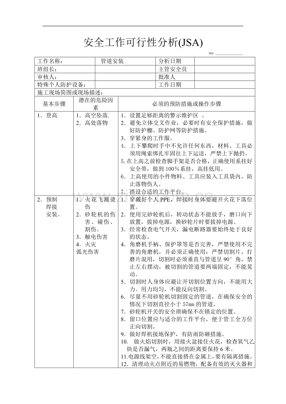 管道安装JSA.doc_第1页