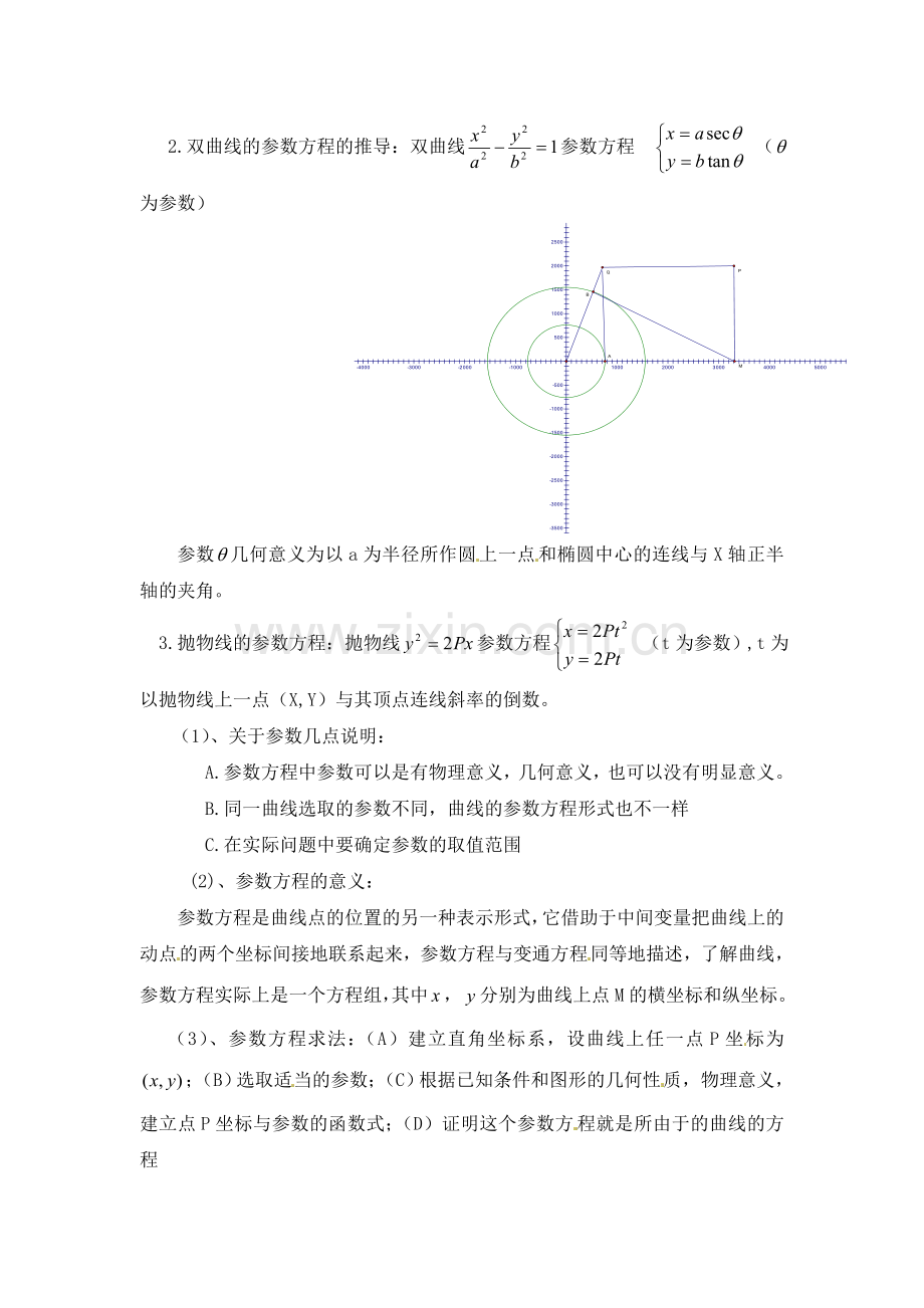 人教版高中数学选修4-4同步备课教案：2-3-1圆锥曲线的参数方程-.doc_第2页