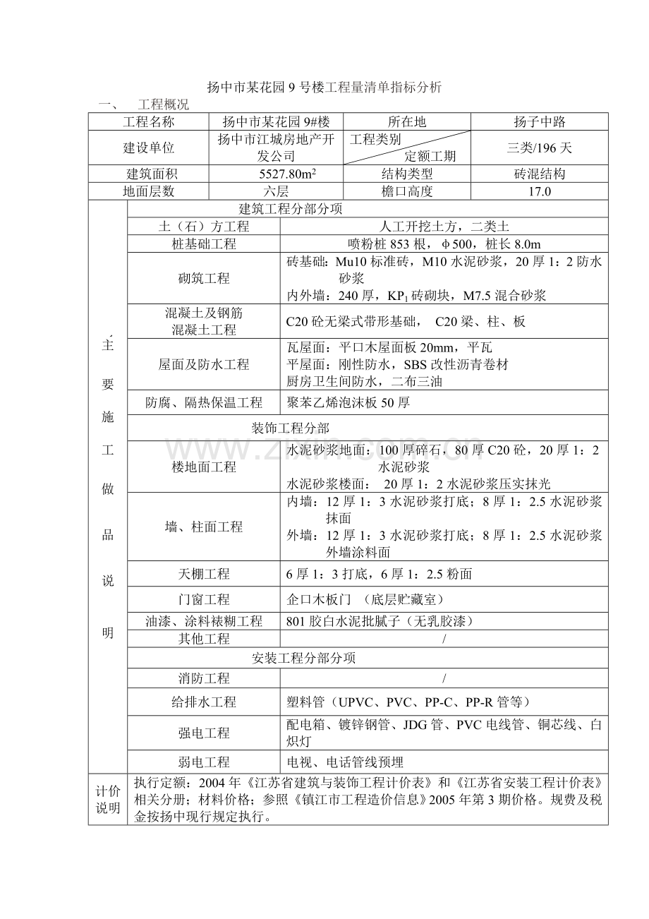 扬中市某花园9号楼工程量清单指标分析.doc_第1页
