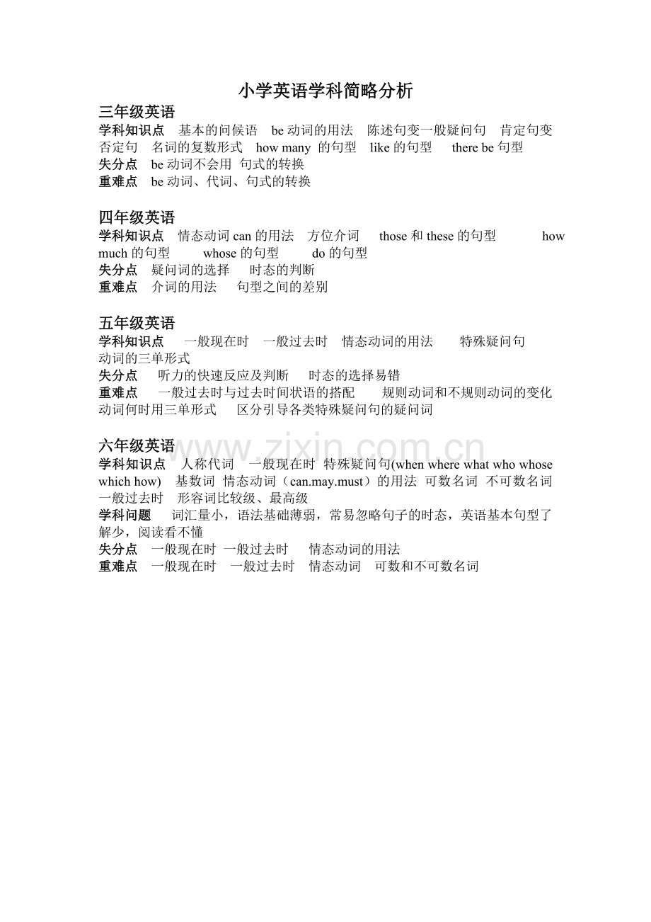 小学英语学科各年级知识点、小升初考点.doc_第1页