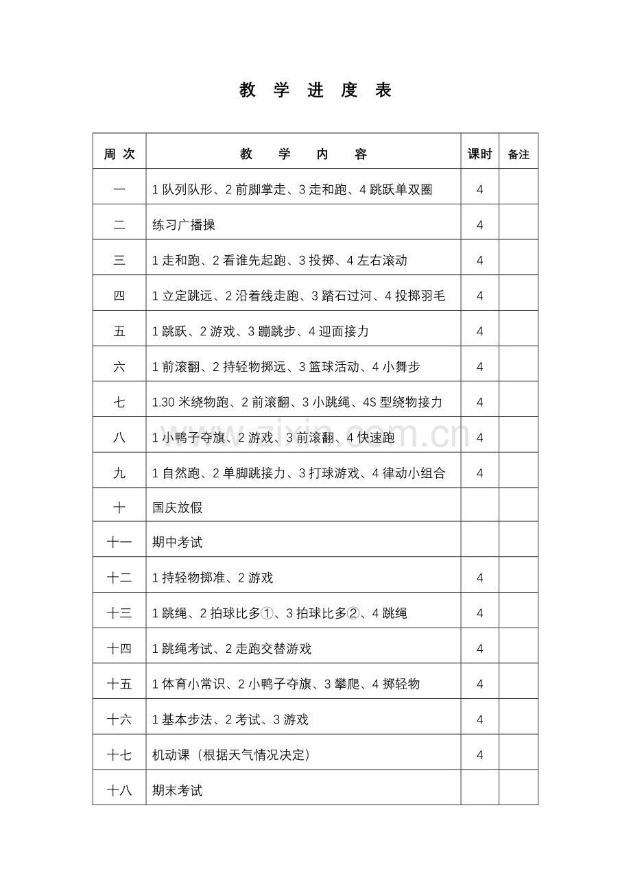 小学体育一年级下册教案(全册)(2).doc_第1页