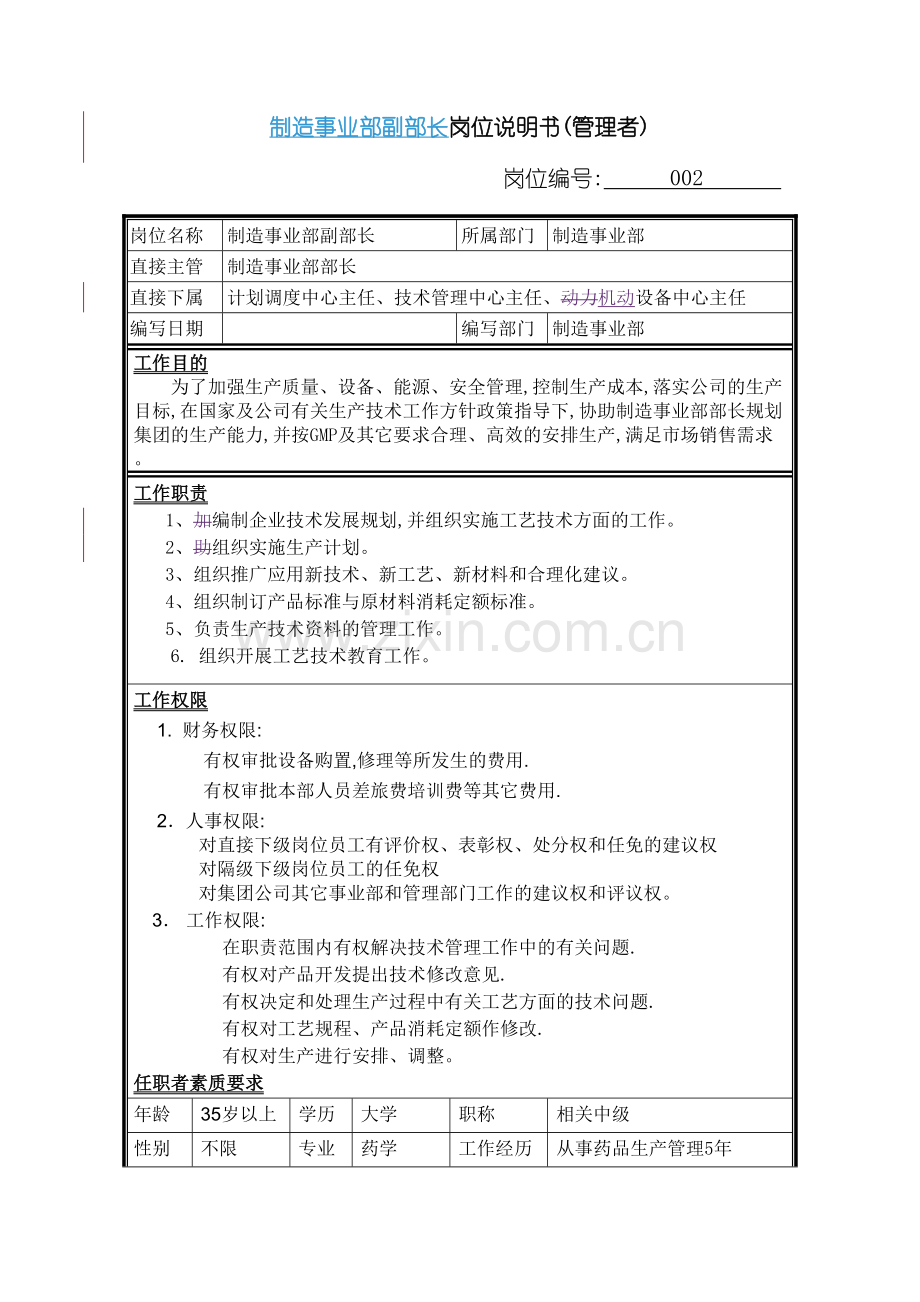 制造事业部副部长岗位说明书.doc_第2页