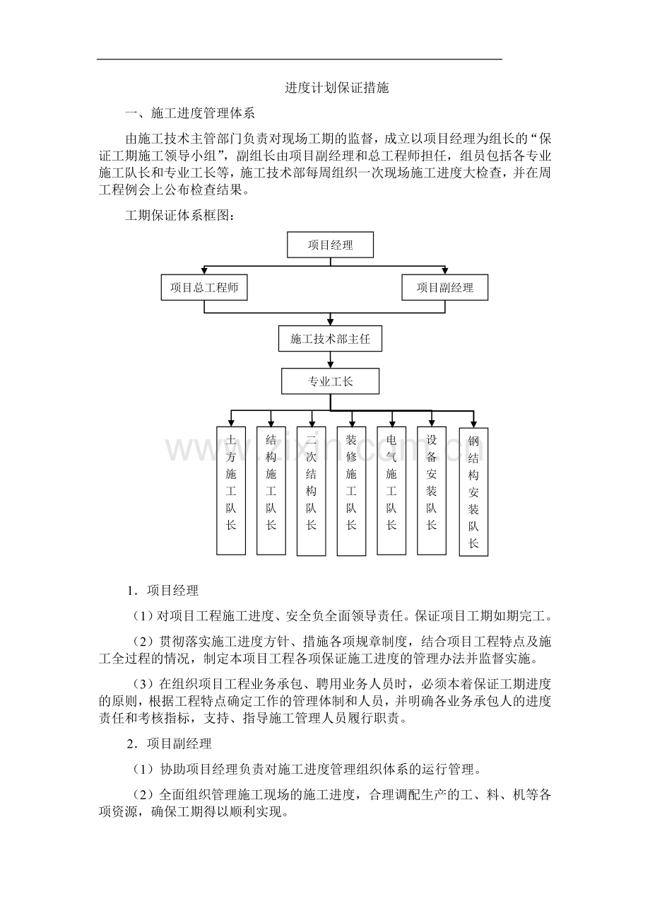 北京某多层综合楼进度计划保证措施.doc_第1页