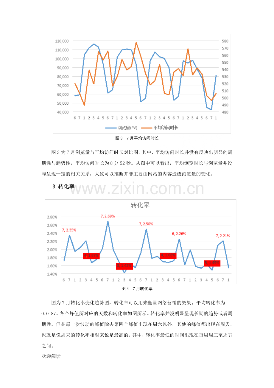 网站分析分析报告.doc_第2页
