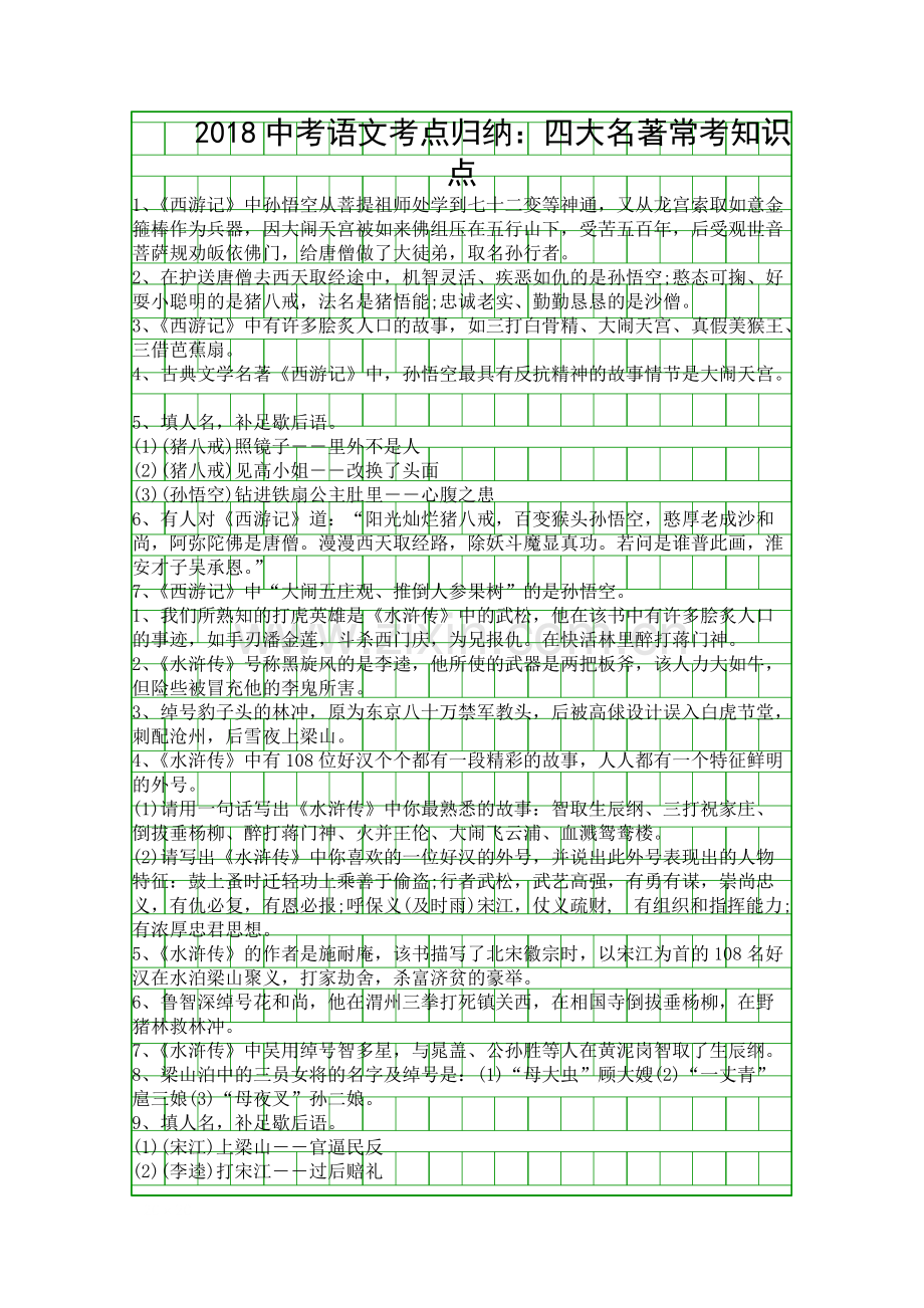 018中考语文考点归纳四大名著常考知识点110.pdf_第1页