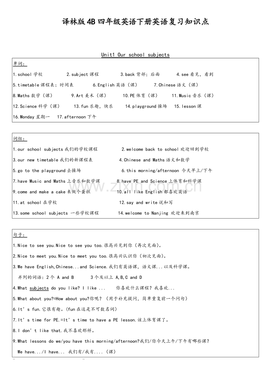 译林版4B四年级英语(下册)英语复习知识点整理.doc_第1页