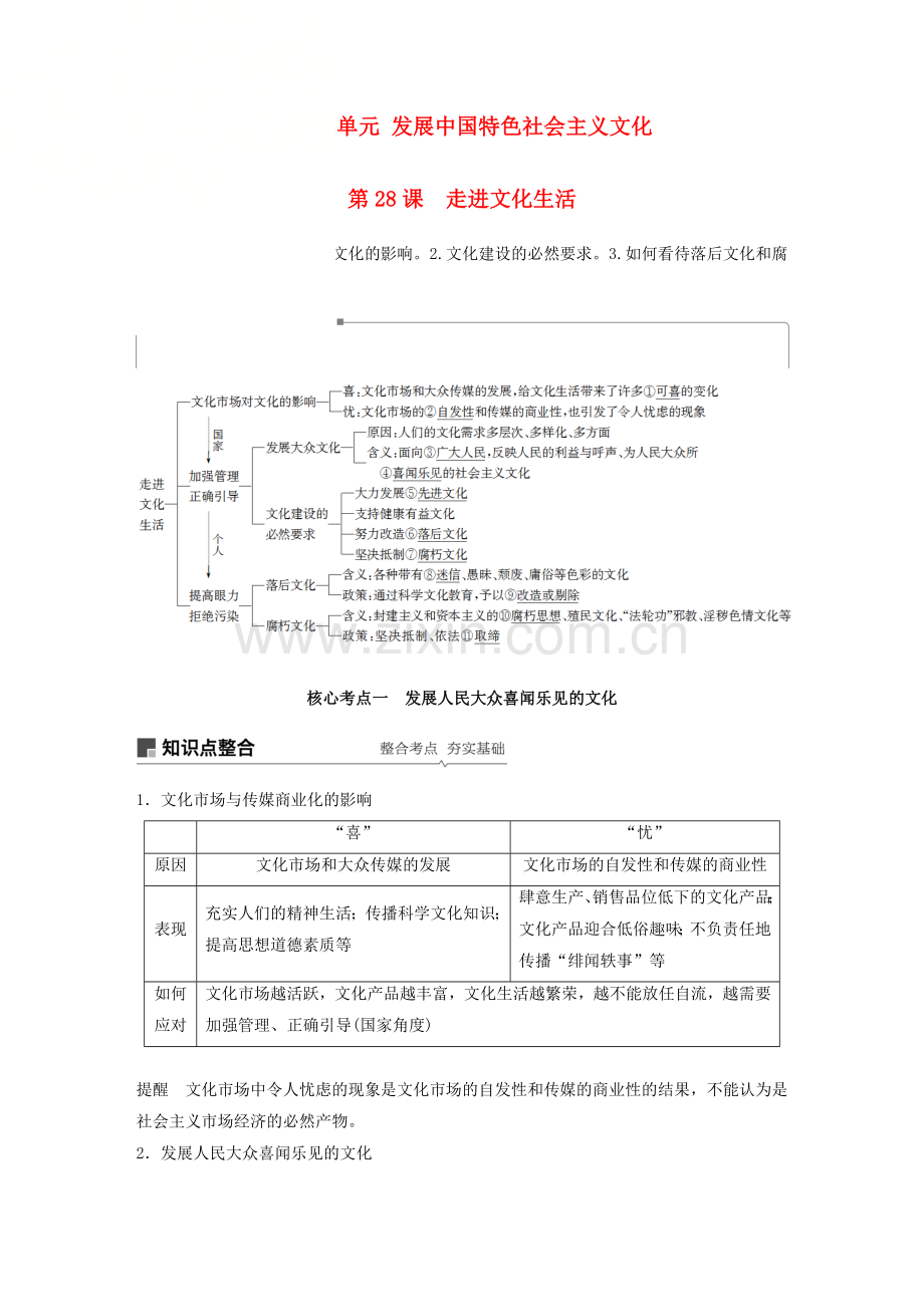 2019届高考政治一轮复习发展中国特色社会主义文化第28课走进文化生活讲义新人教版.doc_第1页