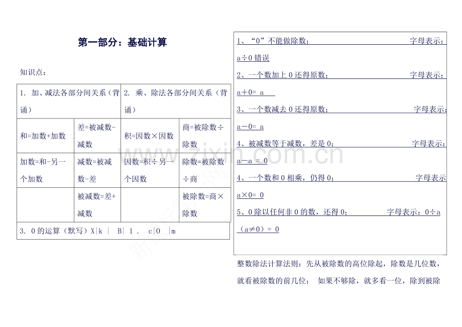 四年级数学下册知识点及练习题.doc_第1页