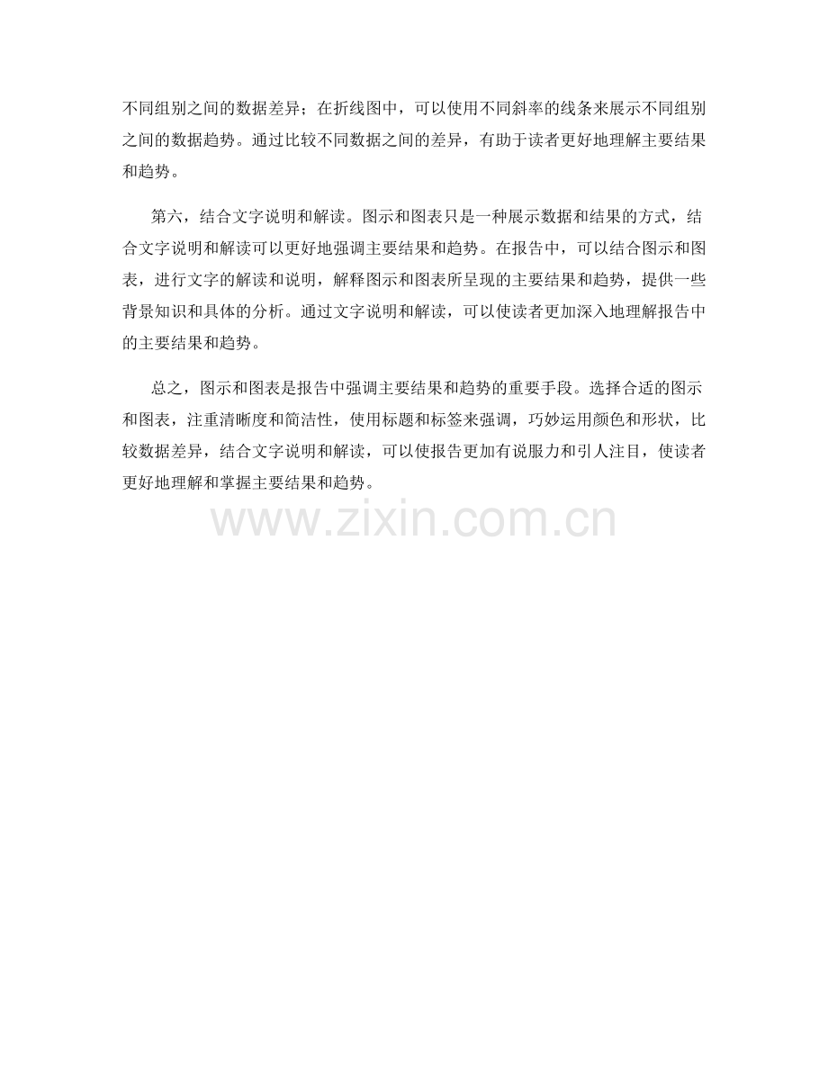 报告中如何使用图示和图表来强调主要结果和趋势.docx_第2页