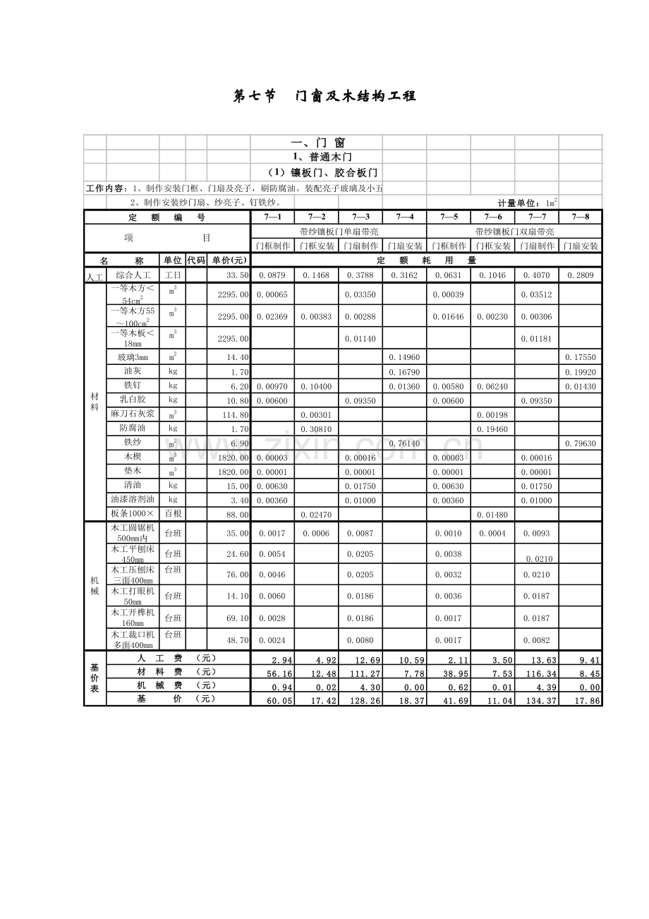 门窗及木结构工程.doc_第1页