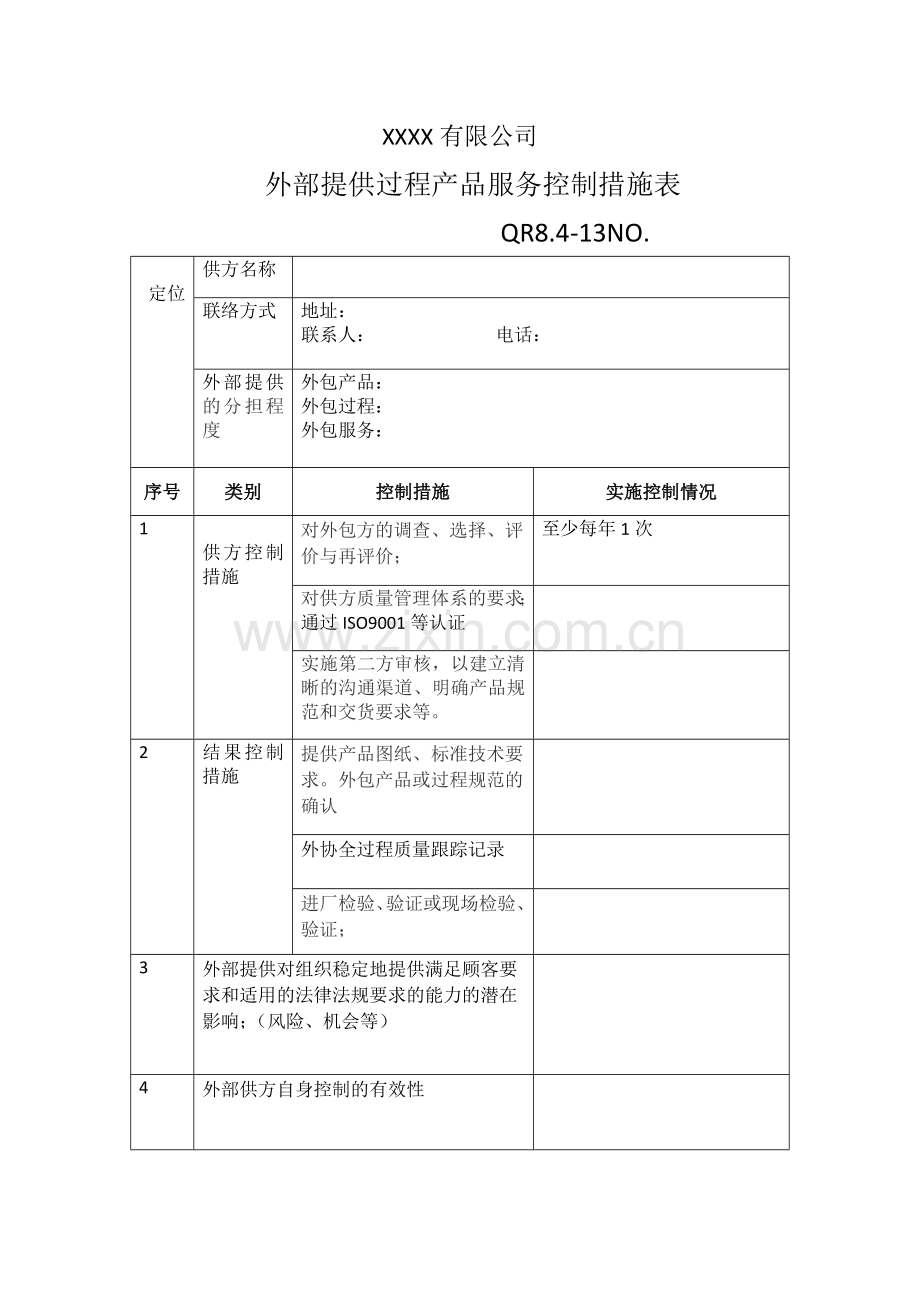 外部提供控制措施表.docx_第1页