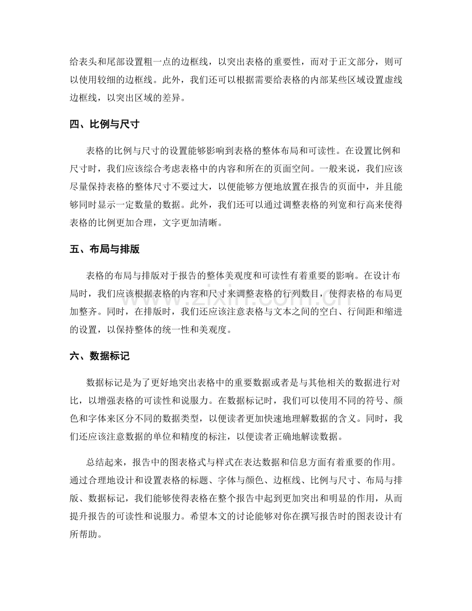 报告中的图表格式与样式.docx_第2页