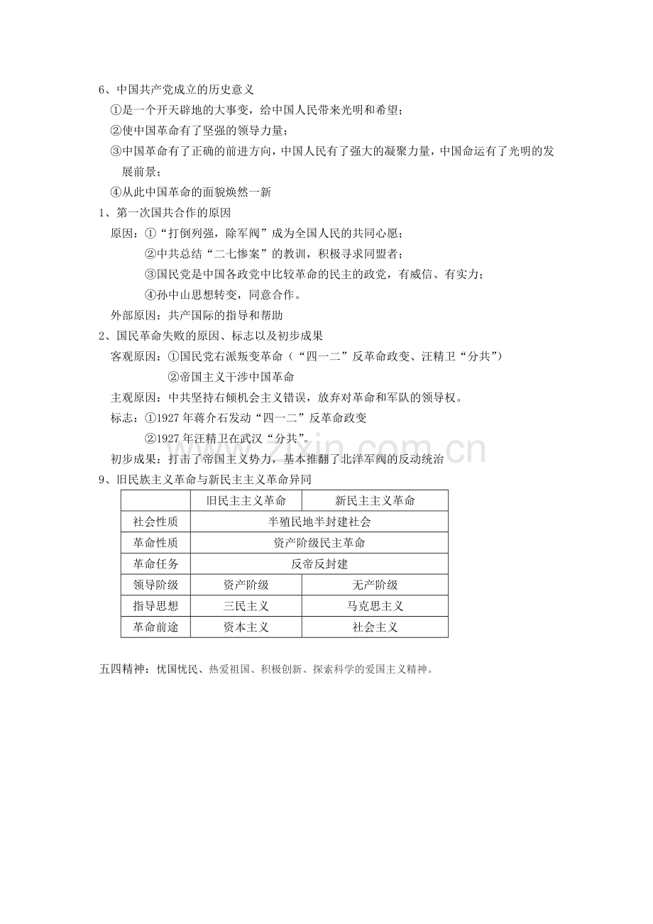 中外历史纲要(上)第七单元知识点.doc_第2页