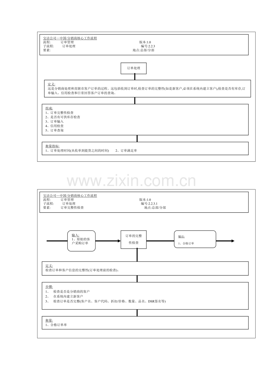宝洁公司分销商工作流程--订单处理.doc_第2页