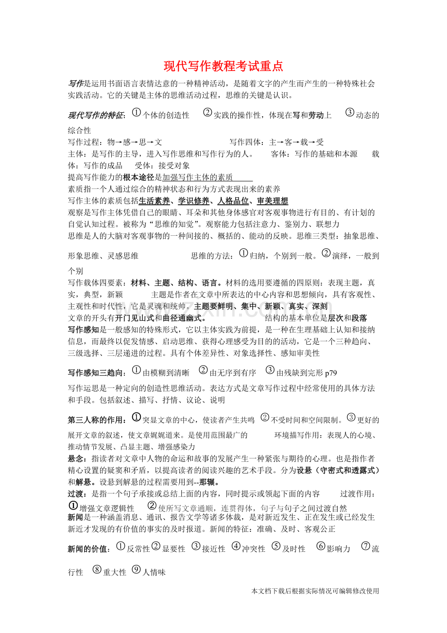 现代写作教程考试重点-共2页.pdf_第1页