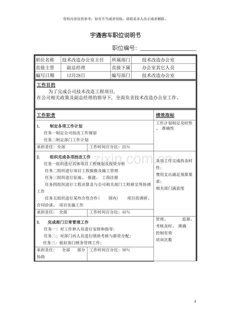 技术改造办公室主任职位说明书模板.doc_第2页