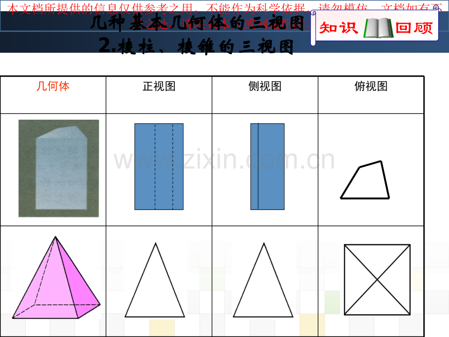 斜二测画法专题知识专业知识讲座.ppt_第2页