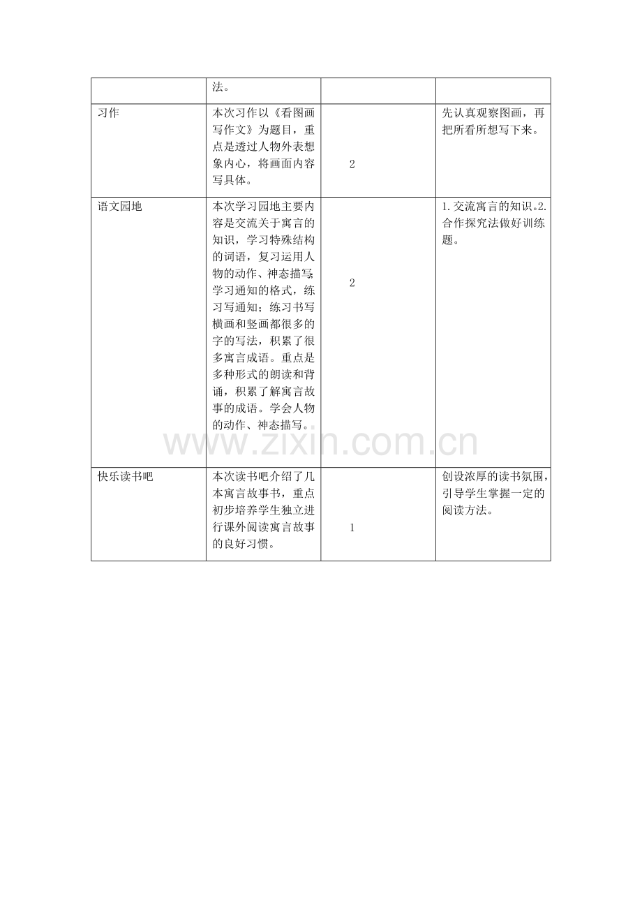 部编版三年级语文下册三下第二单元教学初探.doc_第2页