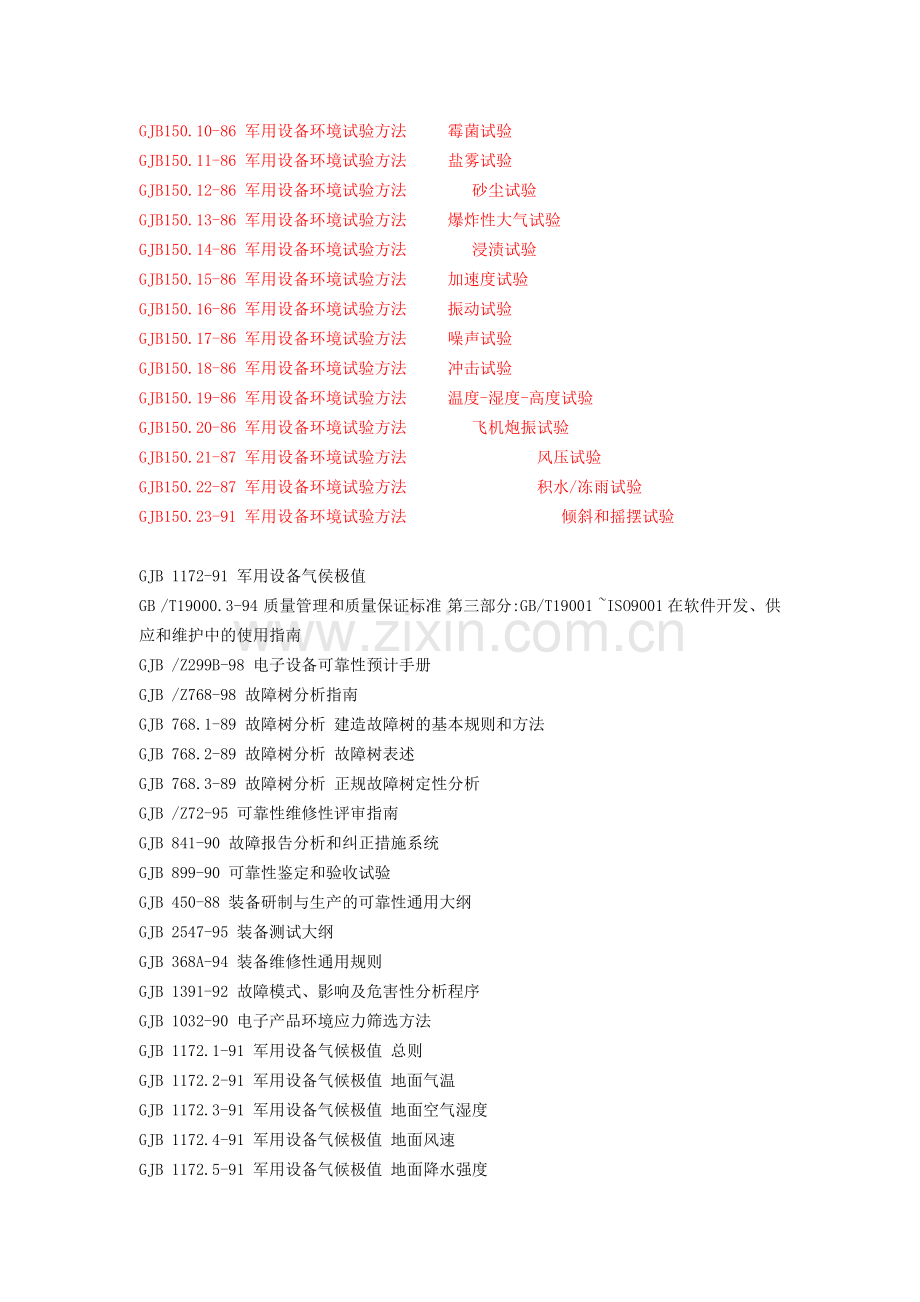 国军标(GJB)汇总.doc_第2页