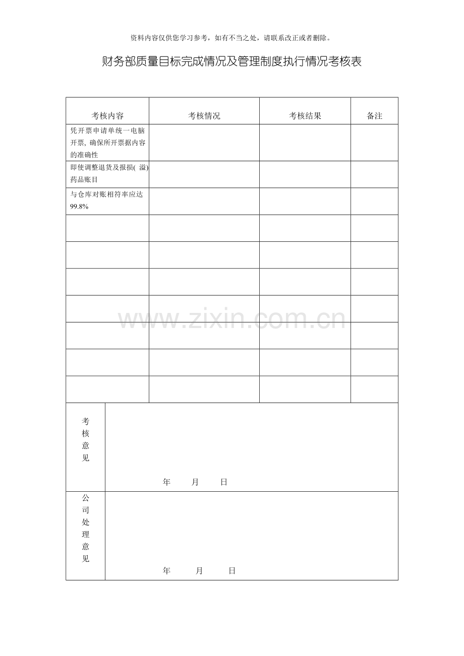 仓库质量目标完成情况及管理制度执行情况考核表样本.doc_第2页
