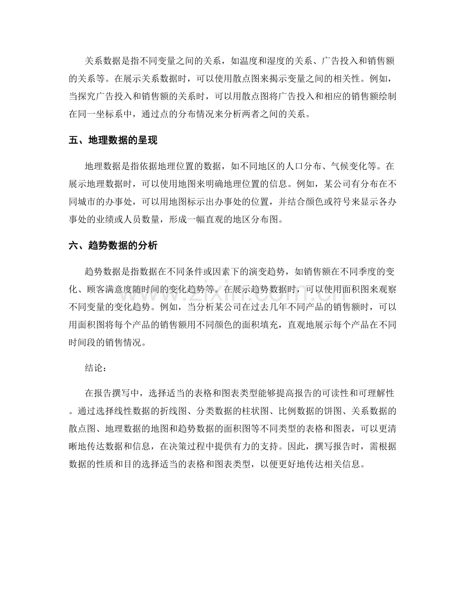 报告撰写中选择适当的表格与图表类型.docx_第2页