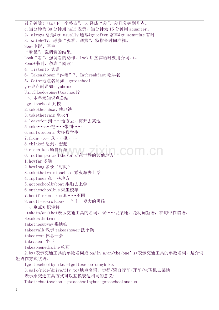 XX年七年级英语下册1-6单元知识点复习(人教版).docx_第2页