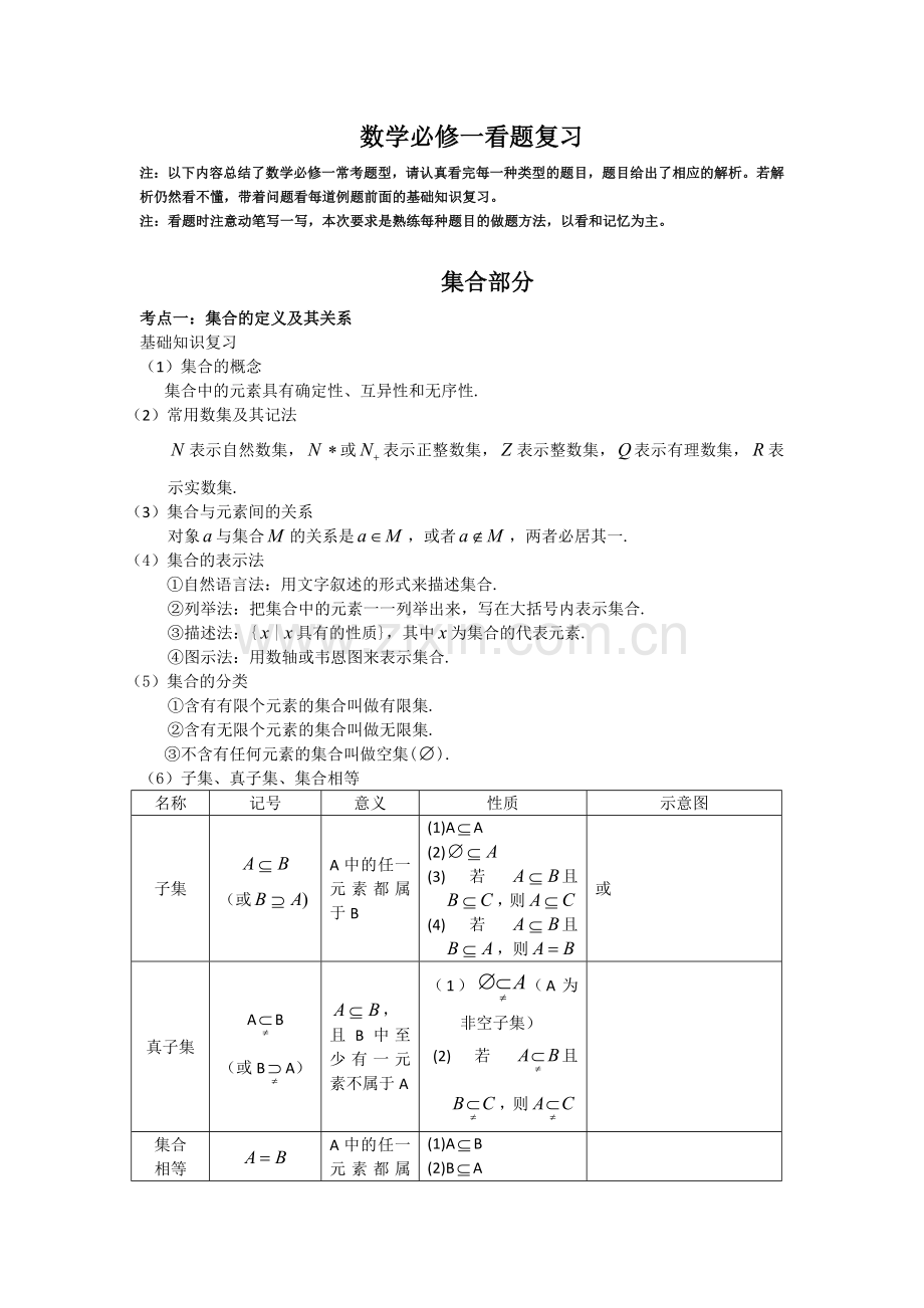 数学必修一全部知识点+经典题+解析.doc_第1页