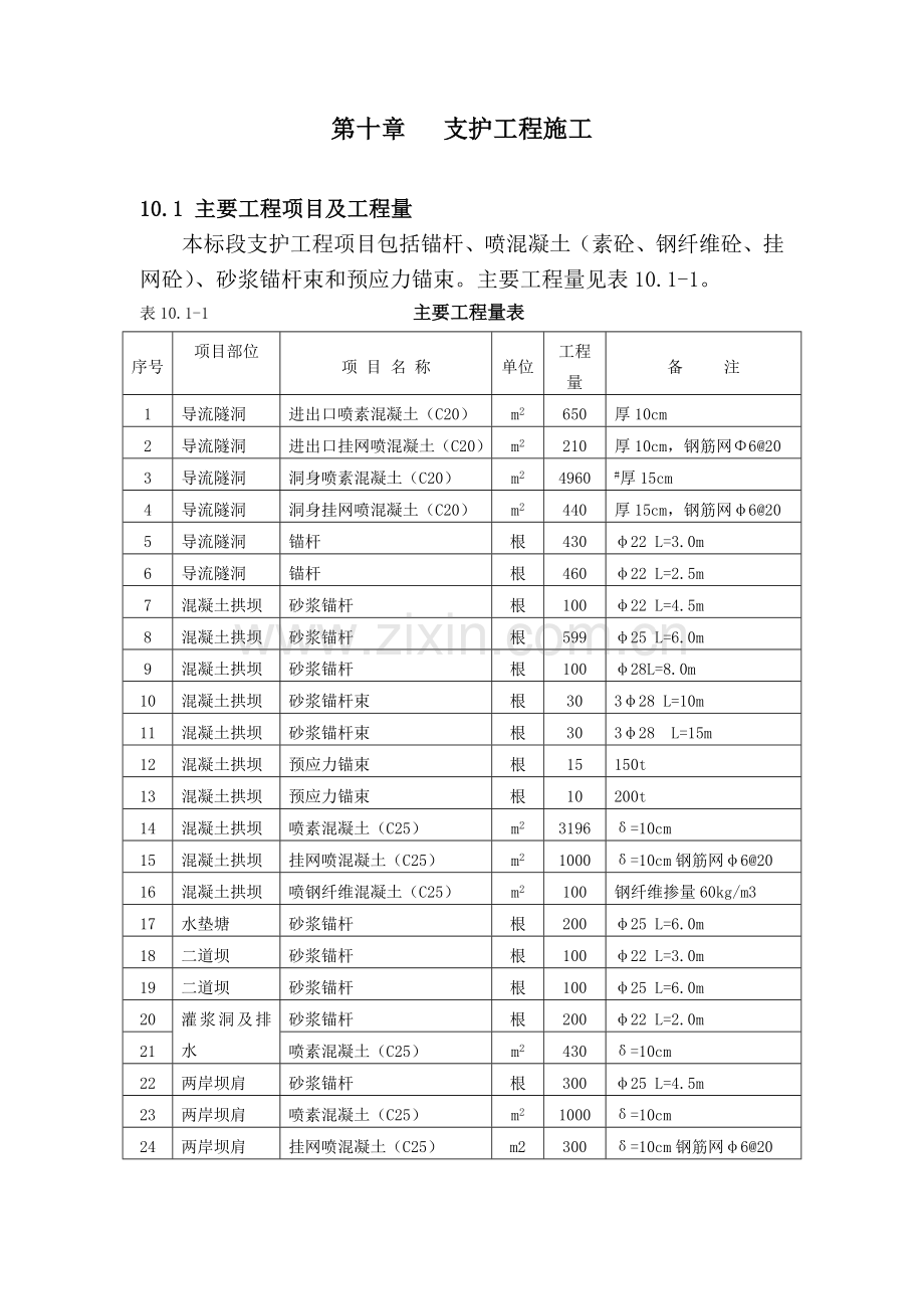第十章-支护工程施工.docx_第1页