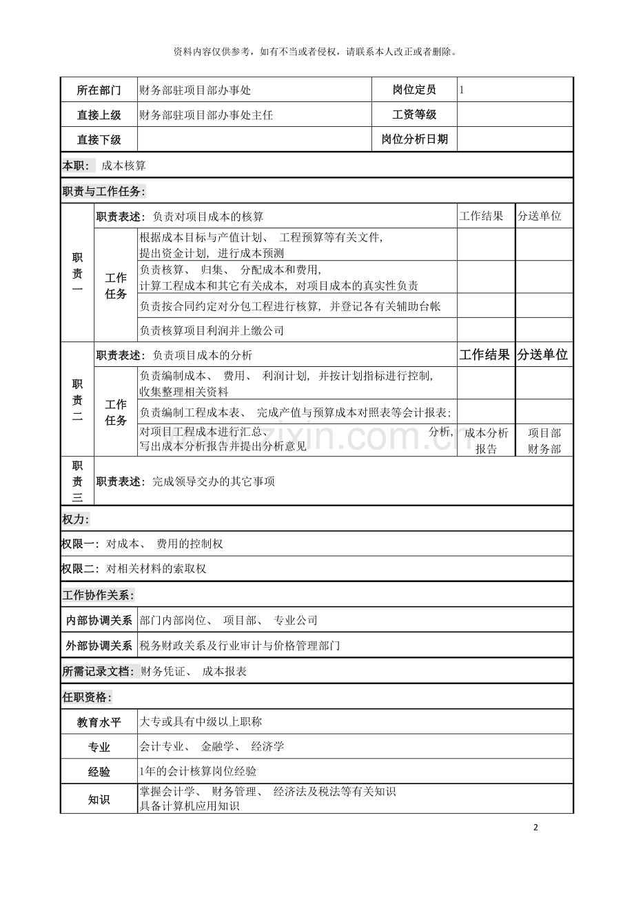 电力公司成本核算岗位说明书模板.doc_第2页